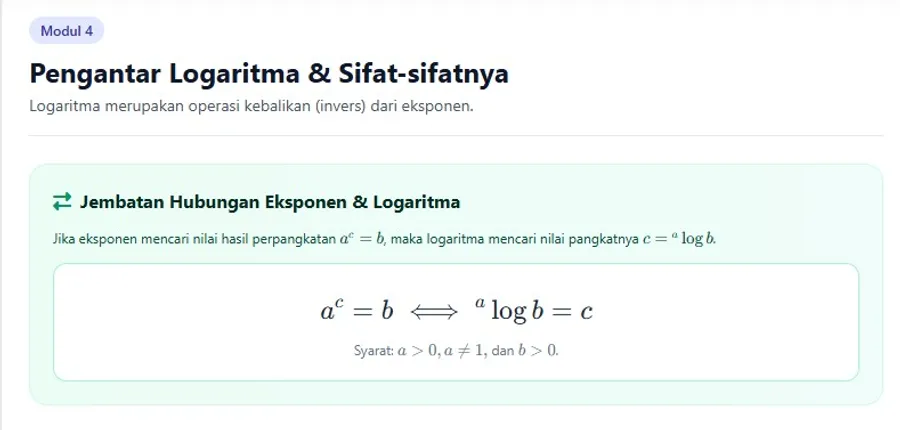 Pengantar Logaritma dan Sifat-sifatnya Kelas 10