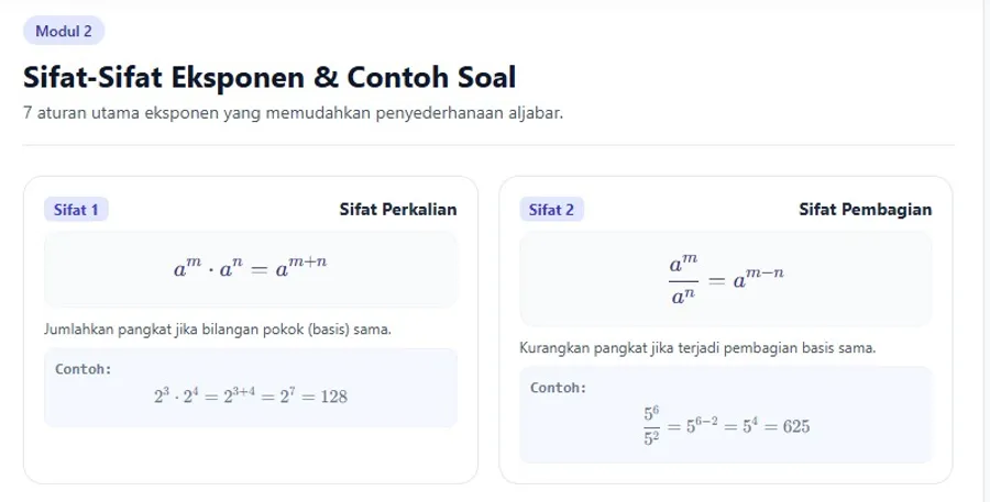 Sifat-sifat Eksponen dan Contoh Soal Kelas 10
