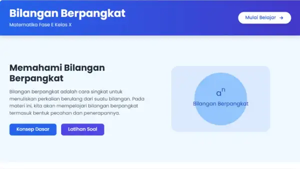 Materi 1: Bilangan Berpangkat (Termasuk Pecahan) – Kurikulum Merdeka Fase E