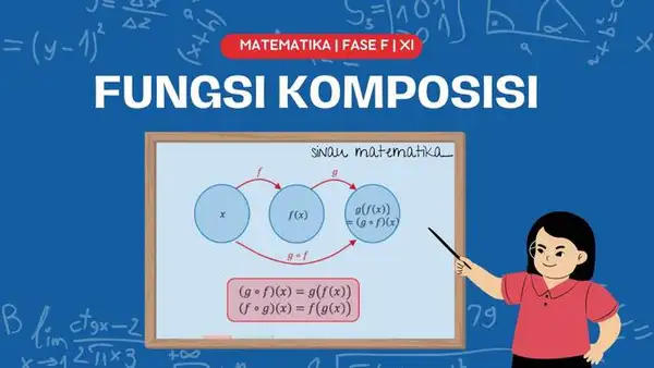 Fungsi Komposisi Fase F Kelas XI Pengertian Rumus Contoh