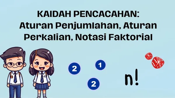 Kaidah Pencacahan: Aturan Penjumlahan, Aturan Perkalian, Notasi Faktorial