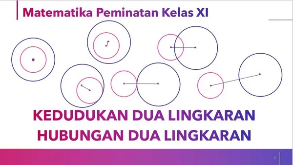 Kedudukan Dua Lingkaran (Irisan Dua Lingkaran)