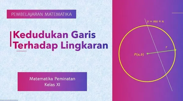 Kedudukan Garis Terhadap Lingkaran