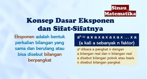 Konsep Dasar Eksponen dan Sifat-sifatnya