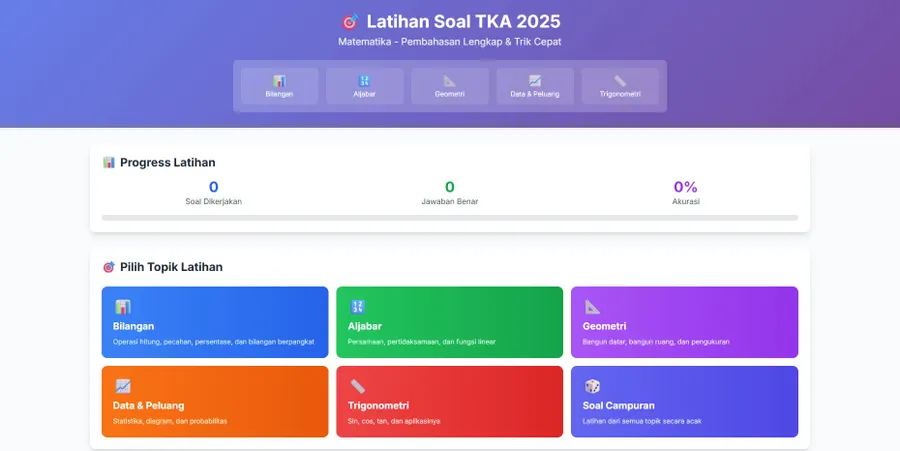 Latihan Soal TKA 2025: Pembahasan Lengkap dan Trik Cepat