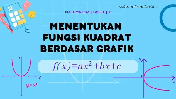 Menentukan Fungsi Kuadrat Berdasarkan Grafiknya