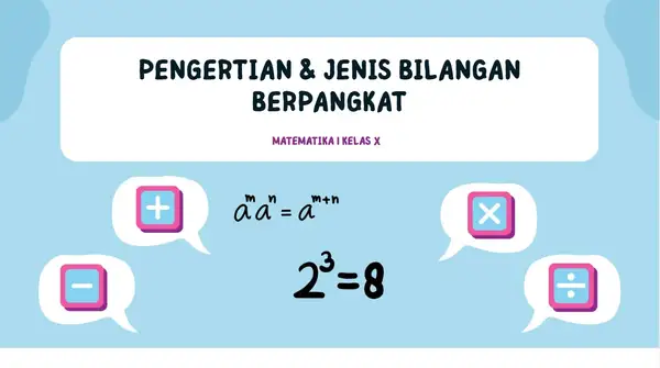Pengertian & Jenis Bilangan Berpangkat | Matematika Kelas X SMK