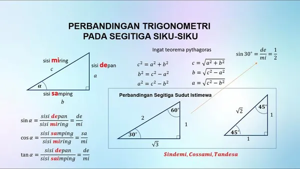 Perbandingan Trigonometri pada Segitiga Siku-Siku