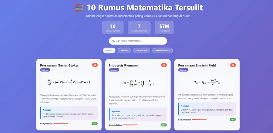 10 Rumus Matematika Tersulit yang Mengubah Ilmu Pengetahuan