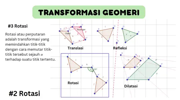 Transformasi Geometri: Rotasi (Perputaran) | Matematika SMA Kelas XI