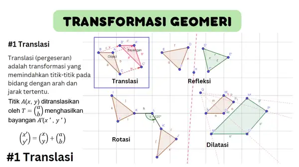 Transformasi Geometri: Translasi | Matematika SMA Kelas XI
