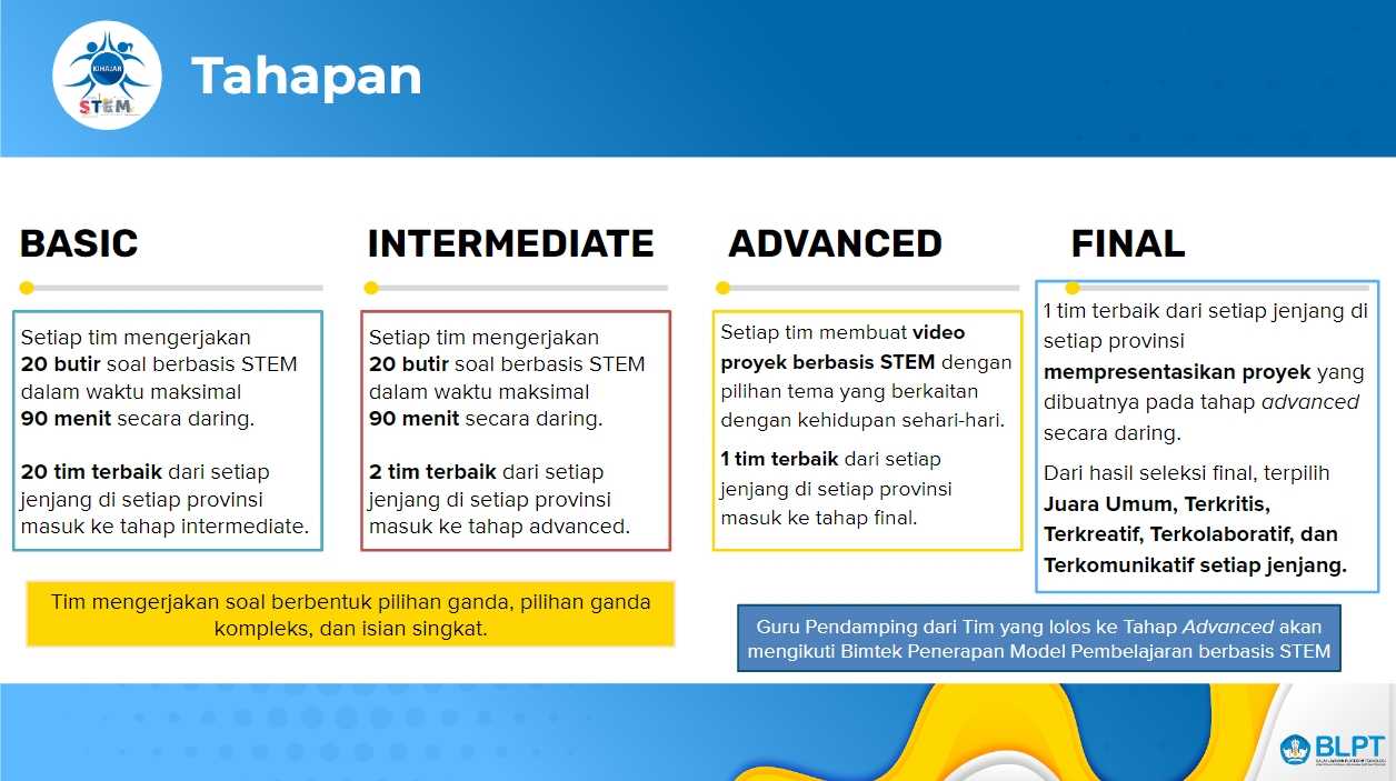 Foto Coaching Ki hara Stem