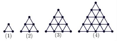 Potongan Lidi Pola Barisan