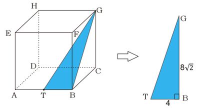 Jarak titik T ke G pada Kubus