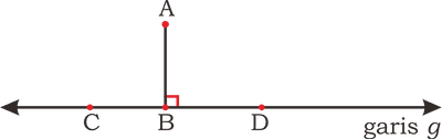 Soal saklar lampu