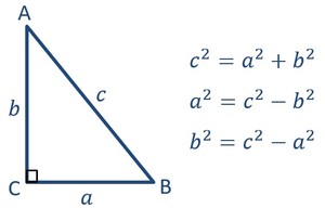 Teorema Pythagoras