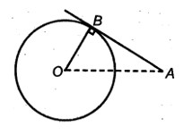 Rumus Garis Singgung Lingkaran