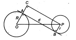 Garis Singgung Persekutuan Dalam Dua Lingkaran