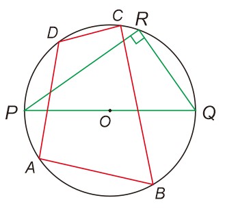 Hubungan sudut pusat sudut keliling