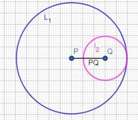 Lingkaran bersinggungan didalam