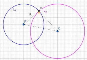 Lingkaran bepotongan tegak lurus