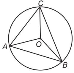 Soal sudut Pusat Keliling