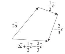 Menggambar Vektor Jawaban