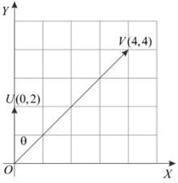 Alternatif jawaban soal 1