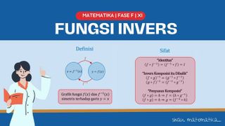 Fungsi Invers Fase F Kelas XI Pengertian Rumus Contoh
