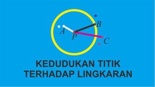 Kedudukan Titik Terhadap Lingkaran