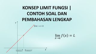 Konsep Limit Fungsi | Contoh Soal Dan Pembahasan Lengkap