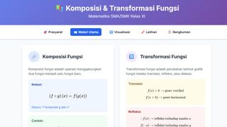 Komposisi Fungsi Matematika SMA/SMK Interaktif