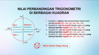 Nilai Perbandingan Trigonometri Di Berbagai Kuadran
