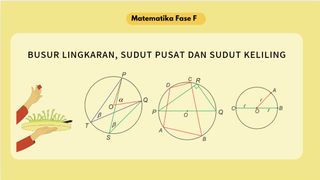 Busur Lingkaran, Sudut Pusat Dan Sudut Keliling | Matematika Fase F Kelas XI