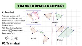 Transformasi Geometri: Translasi | Matematika SMA Kelas XI
